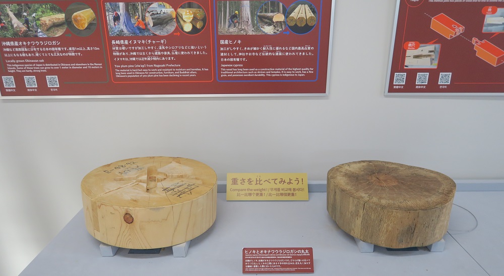首里城再建についてのパネル展示を撮影した写真
